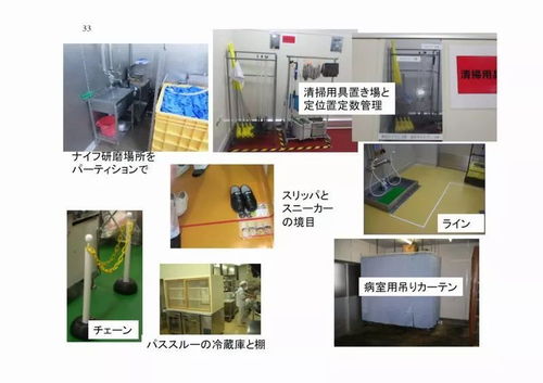 食品企業(yè)工廠監(jiān)查結(jié)果